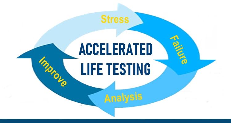Accelerated Life Testing: Reducing Risk and Improving Reliability