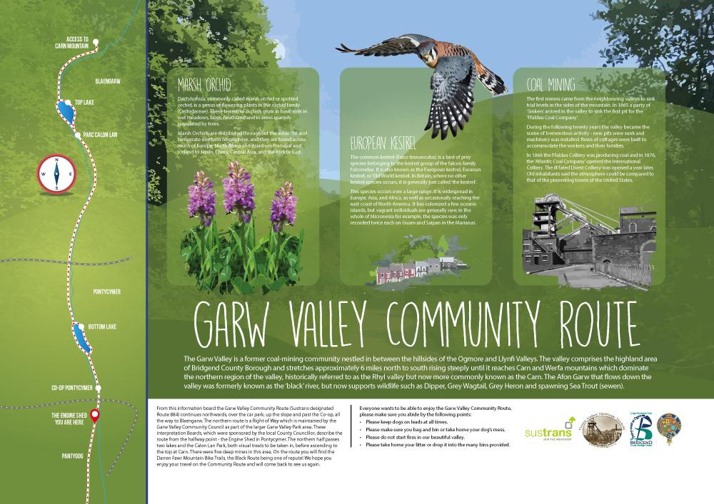 https://www.behance.net/gallery/76452349/Garw-Valley-Community-Route-Interpretation-Boards