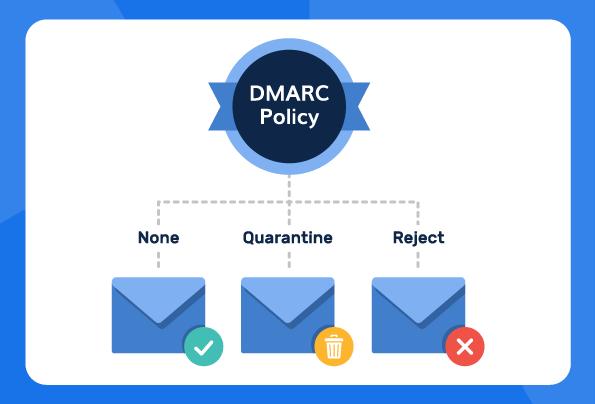 Adding DMARC to Your DNS Settings: A Step-by-Step Guide