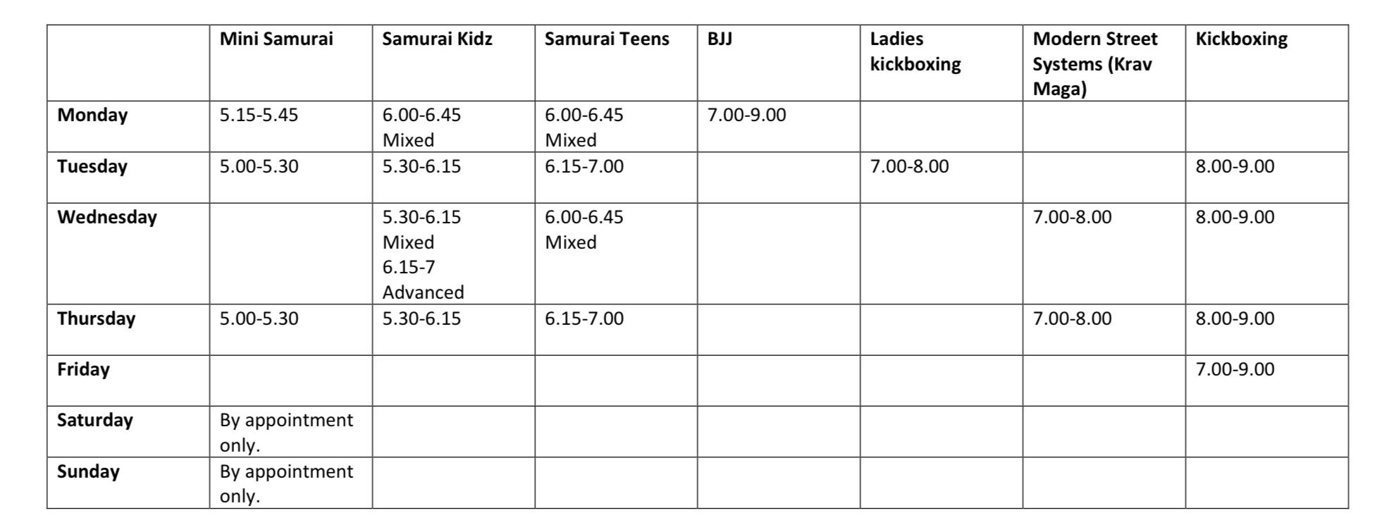 Timetable for martial arts classes in Chepstow. Modern Samurai Martial Arts
