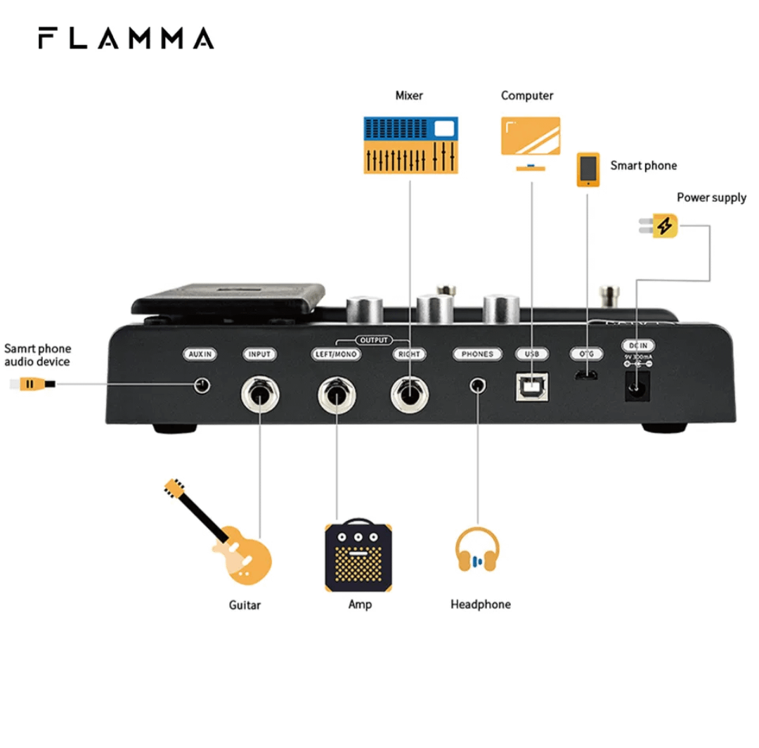 FLAMMA Portable Multi Effects Pedal FX100