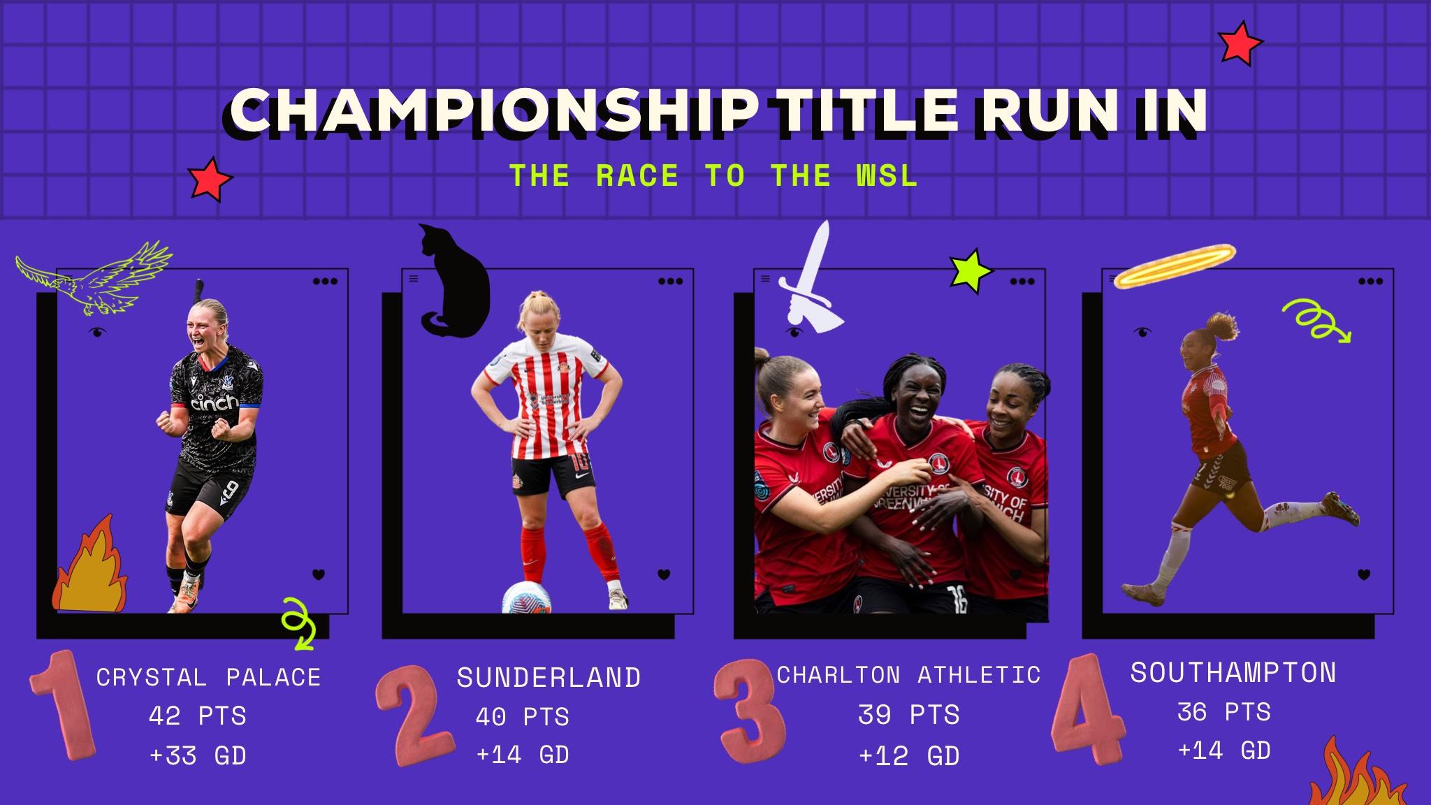 Championship Title Run In: Race to the WSL