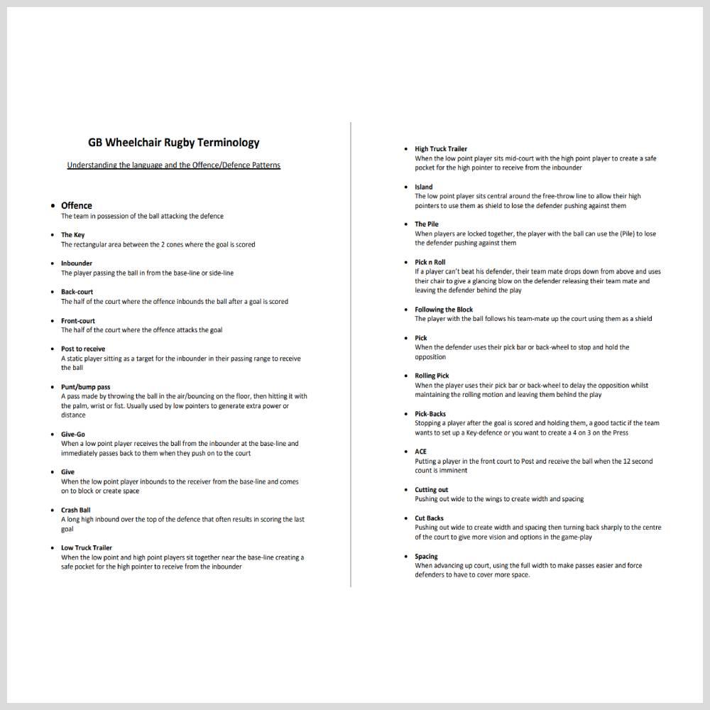 GB Wheelchair Rugby Terminology - Saracens Wheelchair Rugby Club