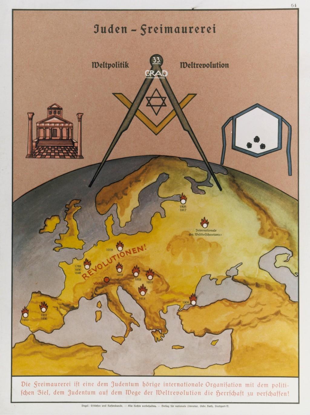 Nazi Anti-Masonic Poster