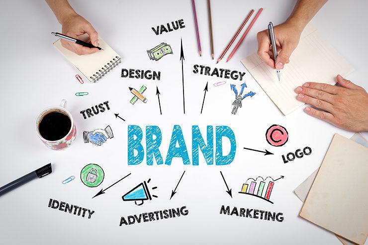 How Digital Marketing and Branding Work Together to Grow Your Business