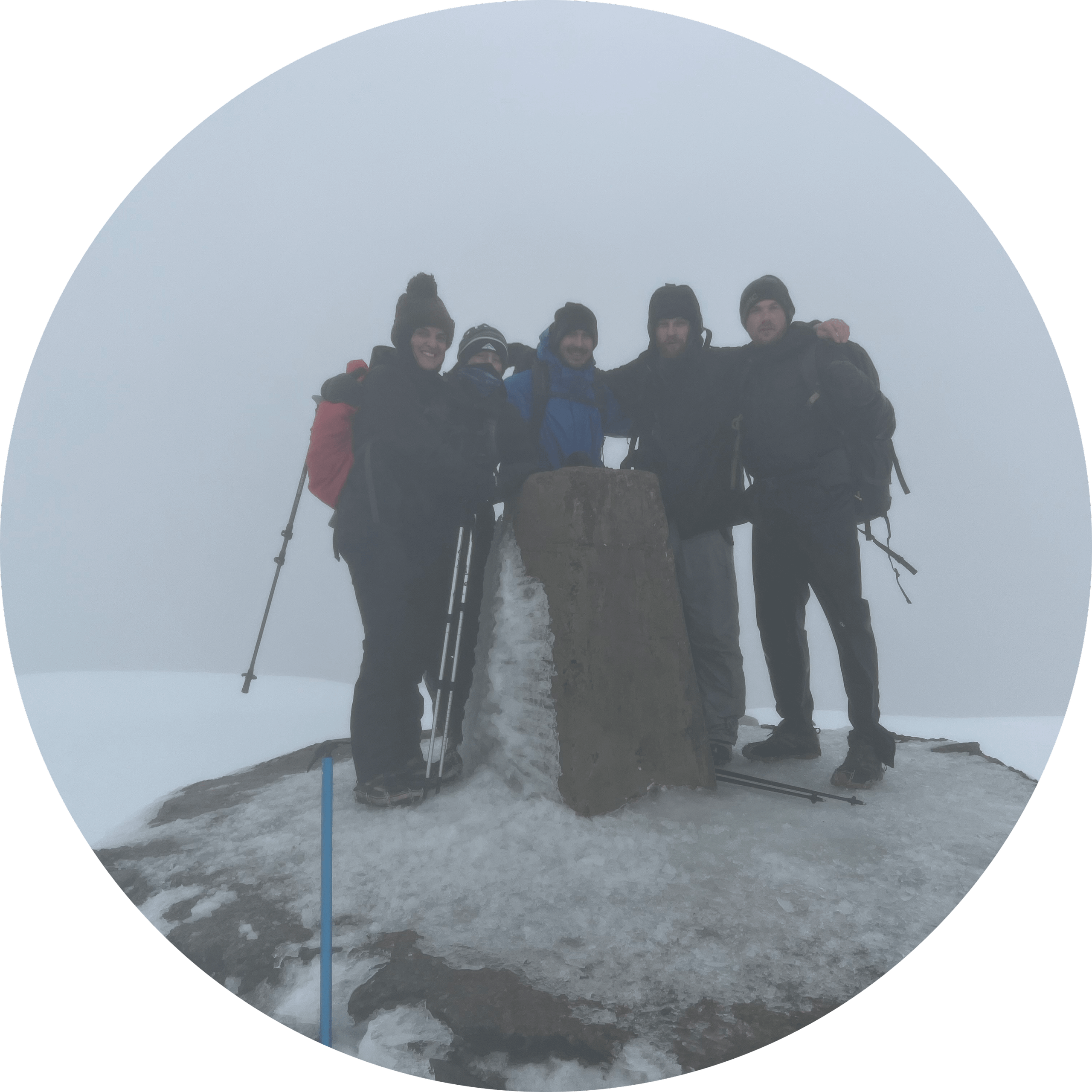 Ben Nevis Winter Success For Our Group